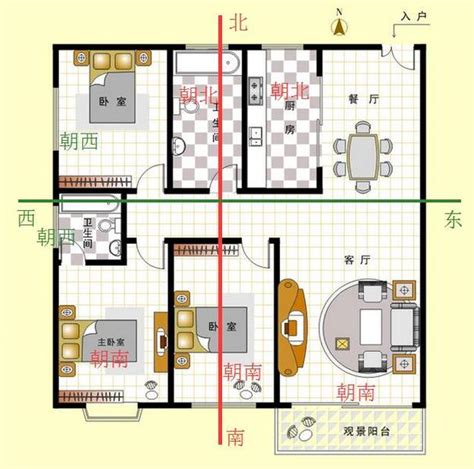 房子向南|房子应该买哪个朝向，如何选择最优居住环境